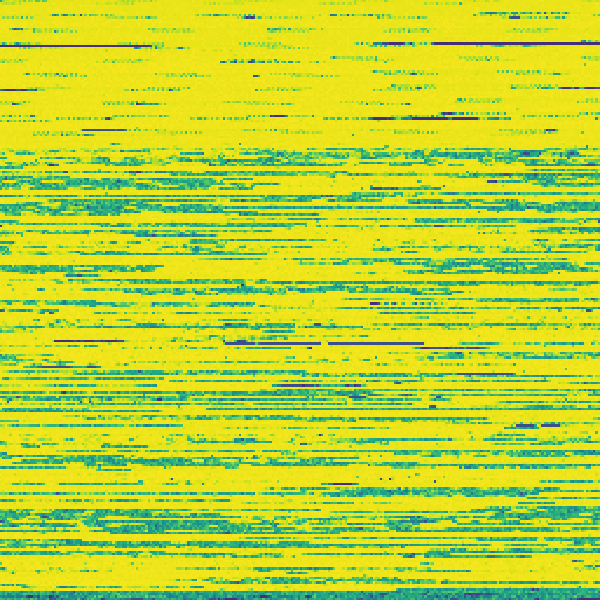 Plain text file entropy